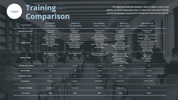 Course Comparison Image